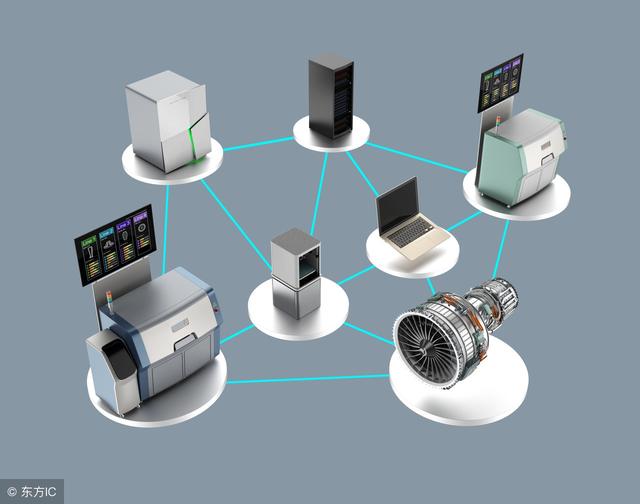 探索新型訪問控制機制 互聯(lián)網發(fā)展的關鍵課題